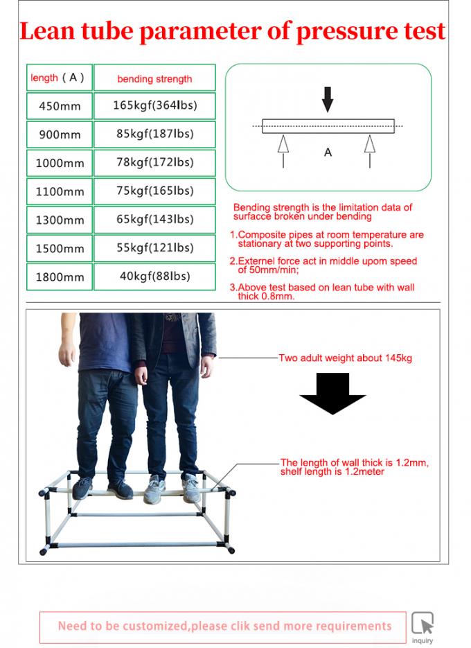 Lean Insert Table Round Section Movable Workbench For Lean Products and Work Table