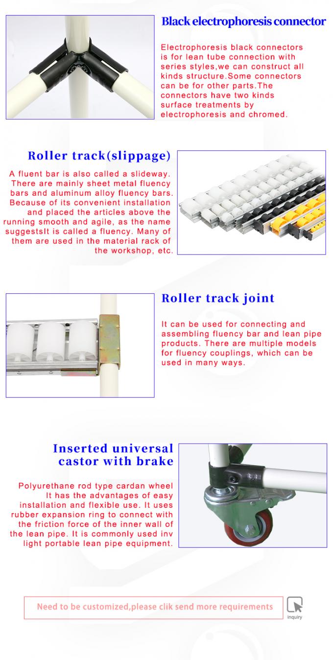 Modular system Industrial Lean Pipe Racking System Shelf