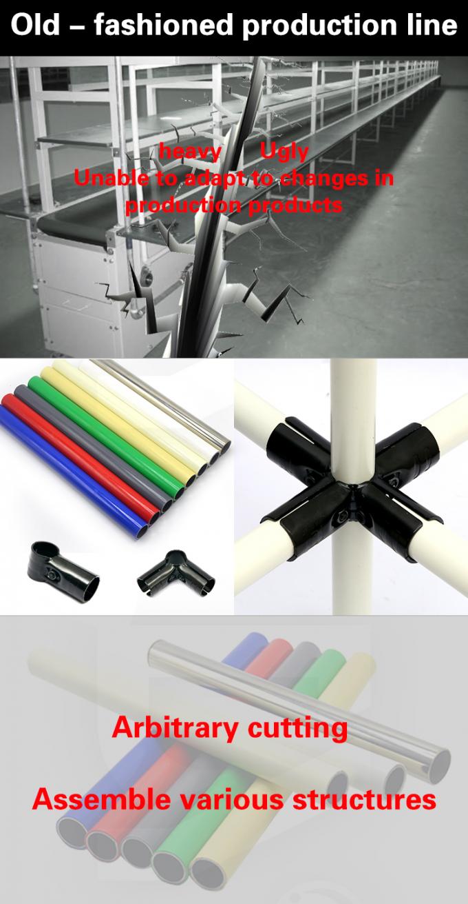 Anti-static workbench Easy Assembly lean pipe tube for Factory product ...
