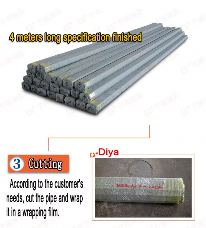 DY-41 Wire rod slide rail high cconnector