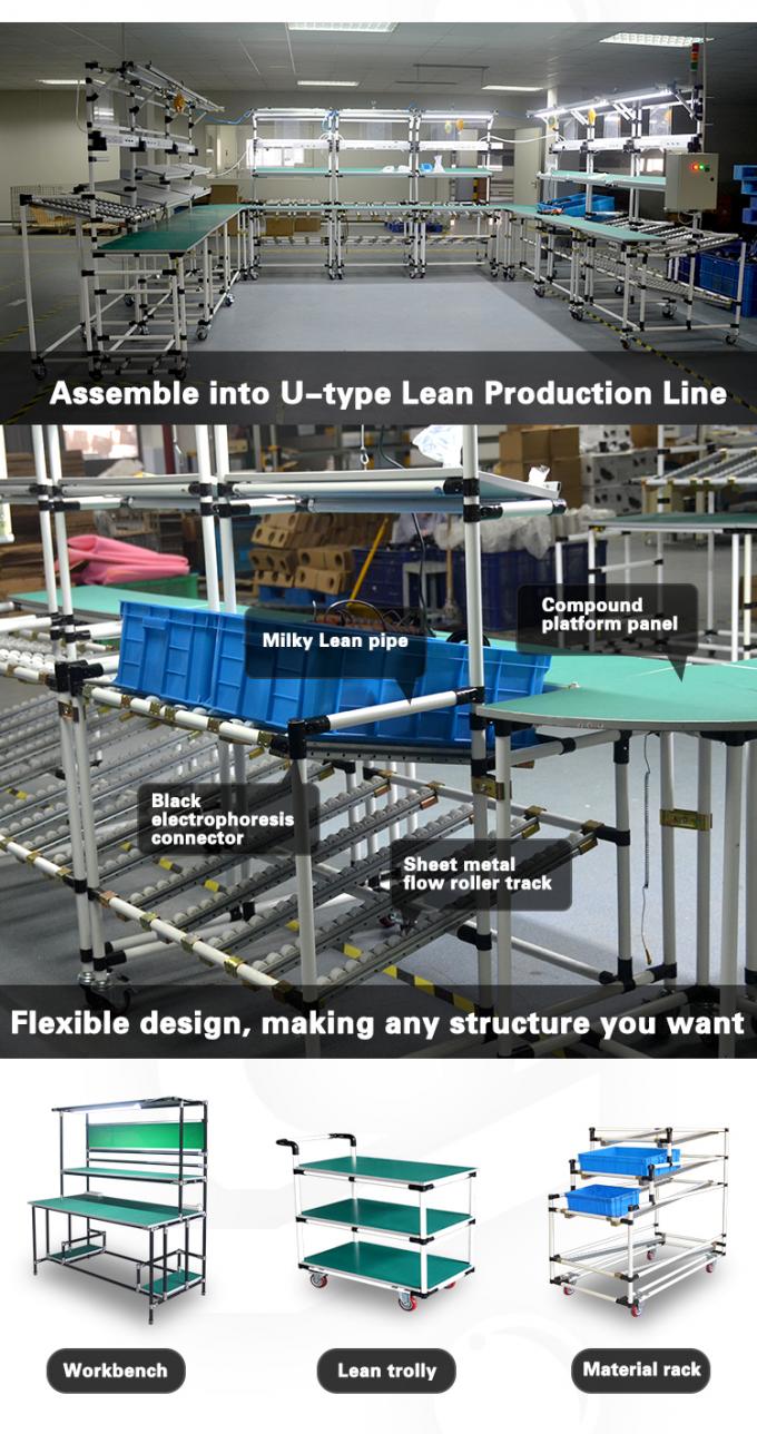 Modular pipe system OD 28mm PE Coated OEM Design Lean Pipe rack system