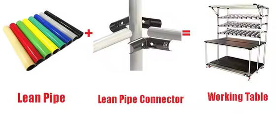 DY2810 ABS / PE Coated Lean Pipe Assemble Tube For Work Bench Trolley Cart