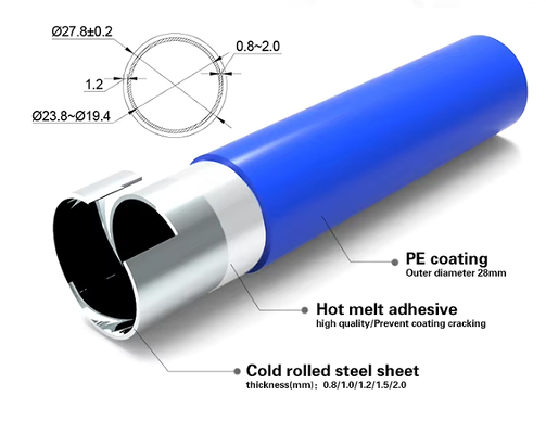 OD28mm Light Blue Coated PE Lean Pipe Composite Tube for Rack System Wall