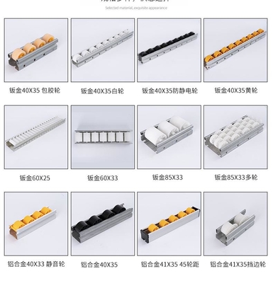 DY-6033 Sheet Metal Frame Pallet Roller Track For Pipe Rack System