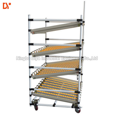 Flow Rail Roller Track Fluent strip , PP / ABS Gravity Roller Track 28mm x 25mm